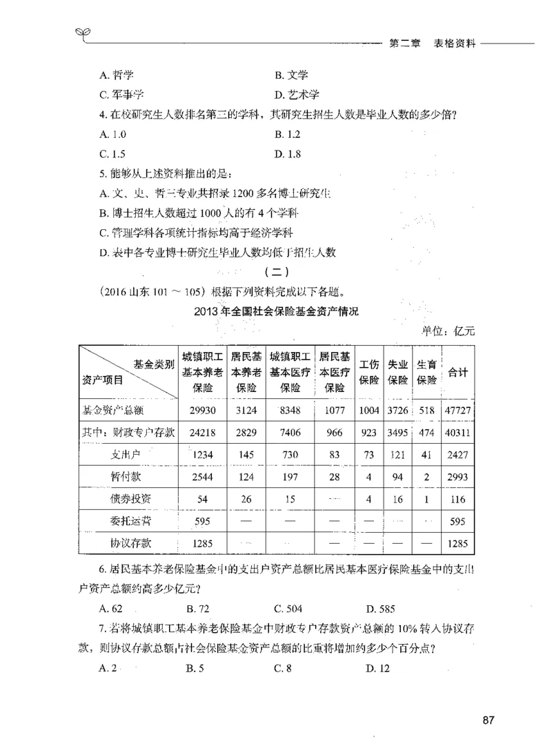 09资料分析（题本）_26吉林考备考资料包_11省考刷题包_04决战行测5000题_行测5000题2021年7月版次