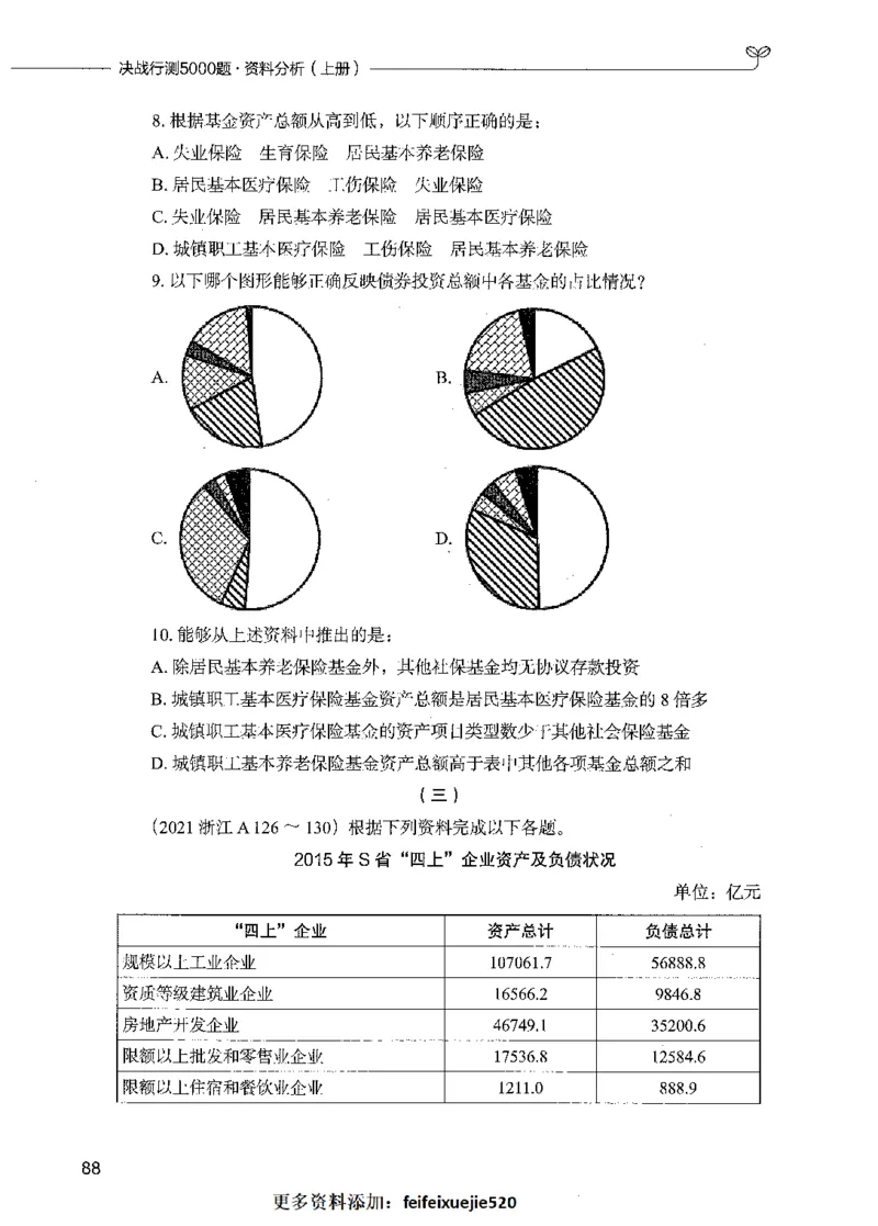 09资料分析（题本）_26吉林考备考资料包_11省考刷题包_04决战行测5000题_行测5000题2021年7月版次