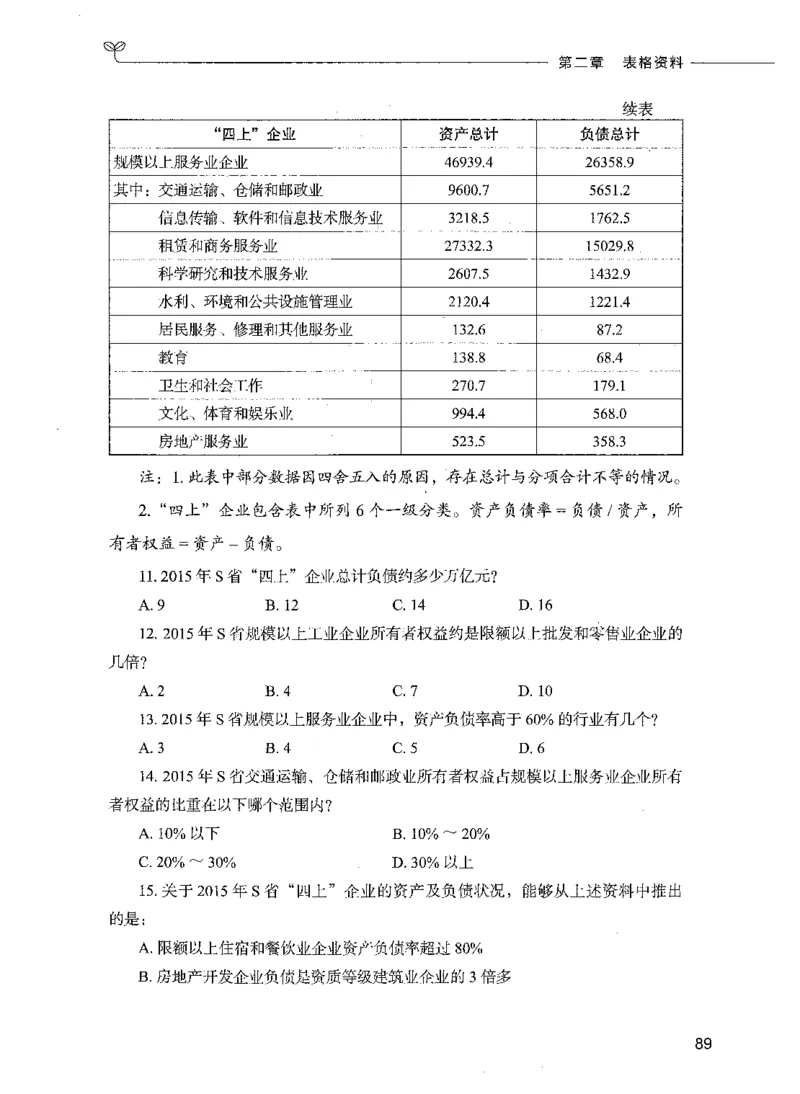 09资料分析（题本）_26吉林考备考资料包_11省考刷题包_04决战行测5000题_行测5000题2021年7月版次
