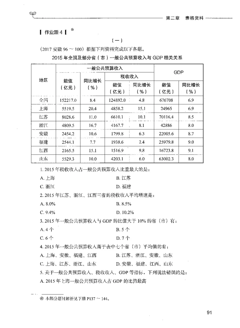 09资料分析（题本）_26吉林考备考资料包_11省考刷题包_04决战行测5000题_行测5000题2021年7月版次
