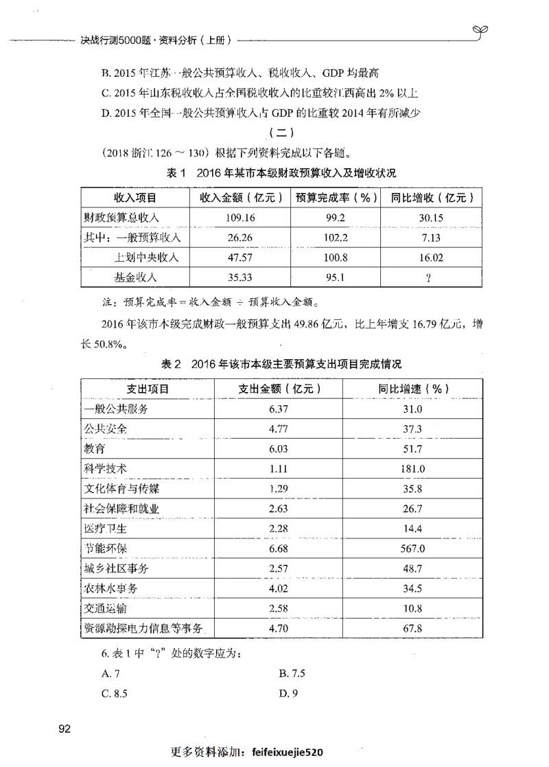 09资料分析（题本）_26吉林考备考资料包_11省考刷题包_04决战行测5000题_行测5000题2021年7月版次