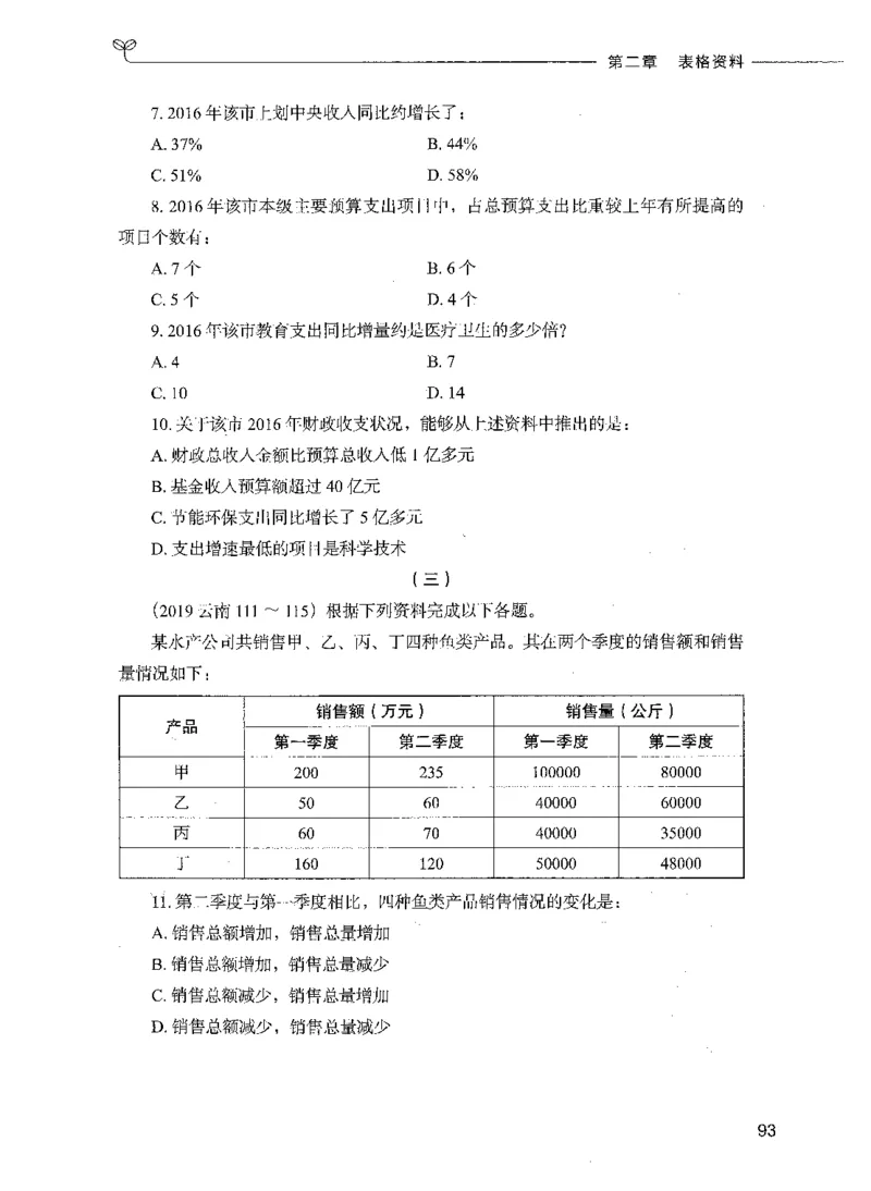 09资料分析（题本）_26吉林考备考资料包_11省考刷题包_04决战行测5000题_行测5000题2021年7月版次