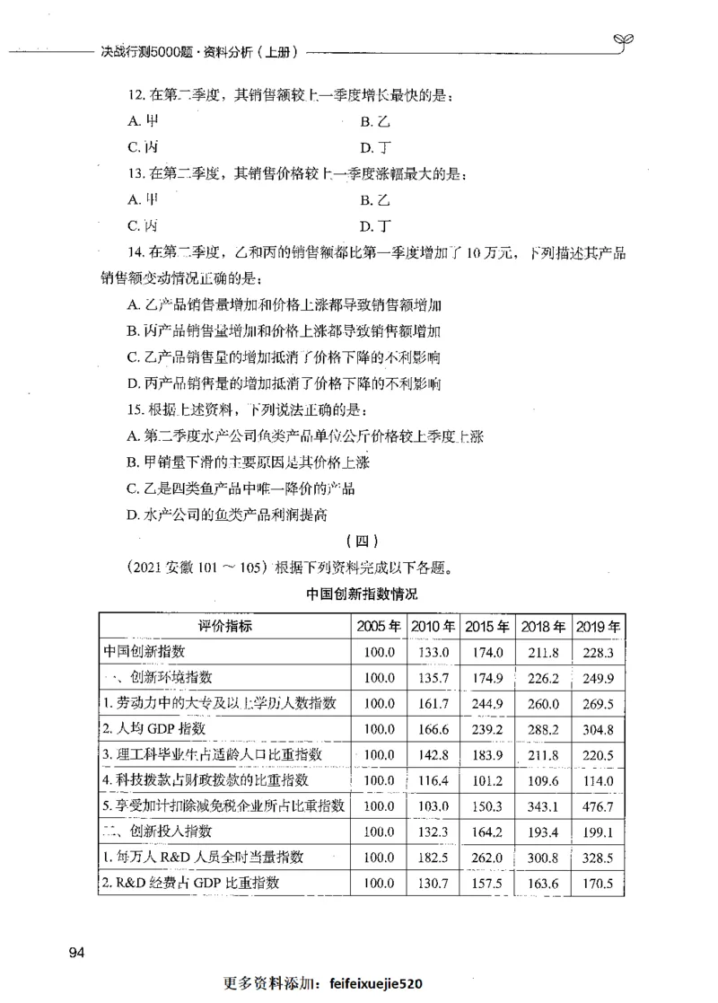 09资料分析（题本）_26吉林考备考资料包_11省考刷题包_04决战行测5000题_行测5000题2021年7月版次