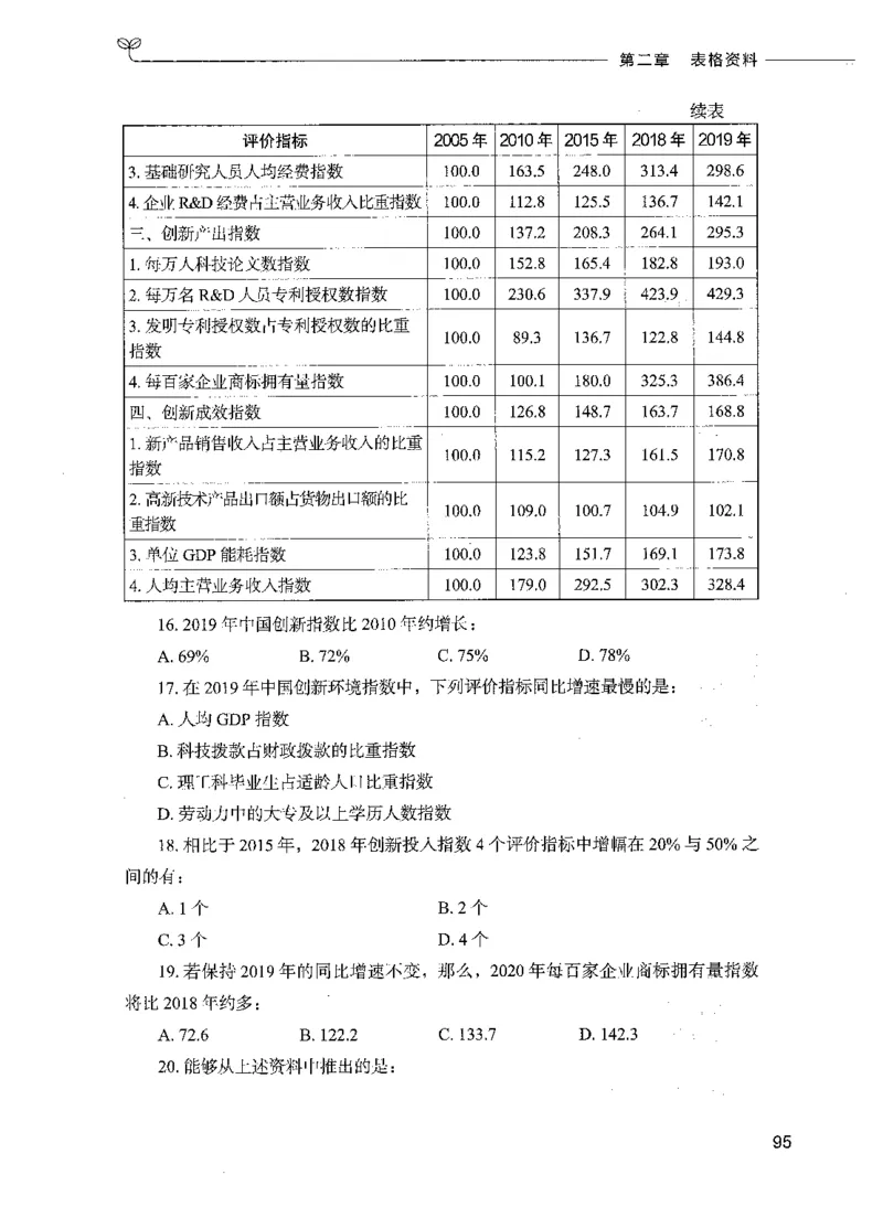 09资料分析（题本）_26吉林考备考资料包_11省考刷题包_04决战行测5000题_行测5000题2021年7月版次