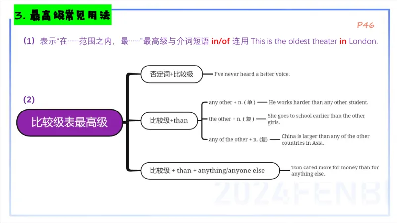 1.15晚-理论精讲-词法2-李婉君_4-教培资料-26年最新资料-同步更新_科一科二电子资料合集中小幼（笔记真题知识点汇总等）文件多，按需保存_各机构笔记合集（中小幼）推荐_讲义