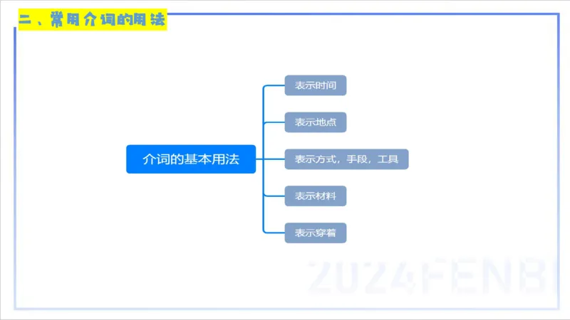 1.15晚-理论精讲-词法2-李婉君_4-教培资料-26年最新资料-同步更新_科一科二电子资料合集中小幼（笔记真题知识点汇总等）文件多，按需保存_各机构笔记合集（中小幼）推荐_讲义