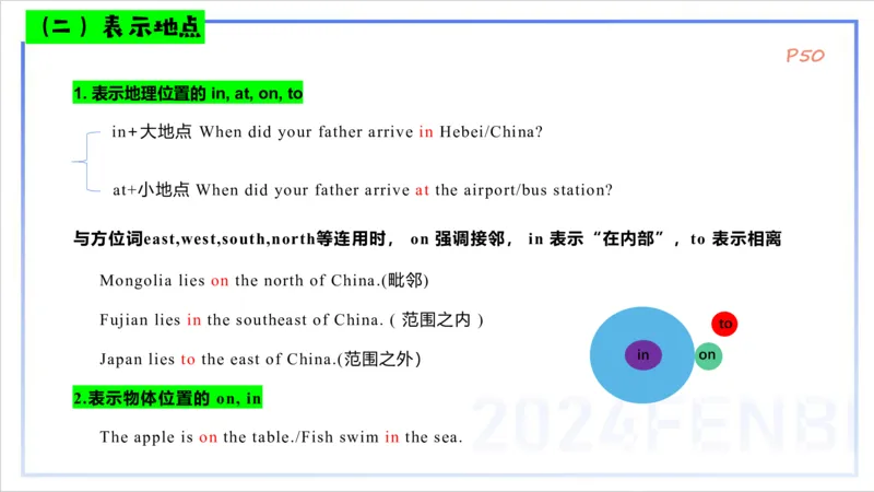 1.15晚-理论精讲-词法2-李婉君_4-教培资料-26年最新资料-同步更新_科一科二电子资料合集中小幼（笔记真题知识点汇总等）文件多，按需保存_各机构笔记合集（中小幼）推荐_讲义
