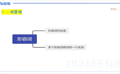 1.15晚-理论精讲-词法2-李婉君_4-教培资料-26年最新资料-同步更新_科一科二电子资料合集中小幼（笔记真题知识点汇总等）文件多，按需保存_各机构笔记合集（中小幼）推荐_讲义