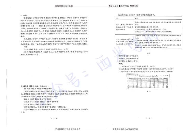 16年上-19年下-初中信息技术真题-题本_4-教培资料-26年最新资料-同步更新_初中高中教资_03科三专项（进去保存报考的学科即可）_初中_初中信息技术通关资料包_2.真题历年真题