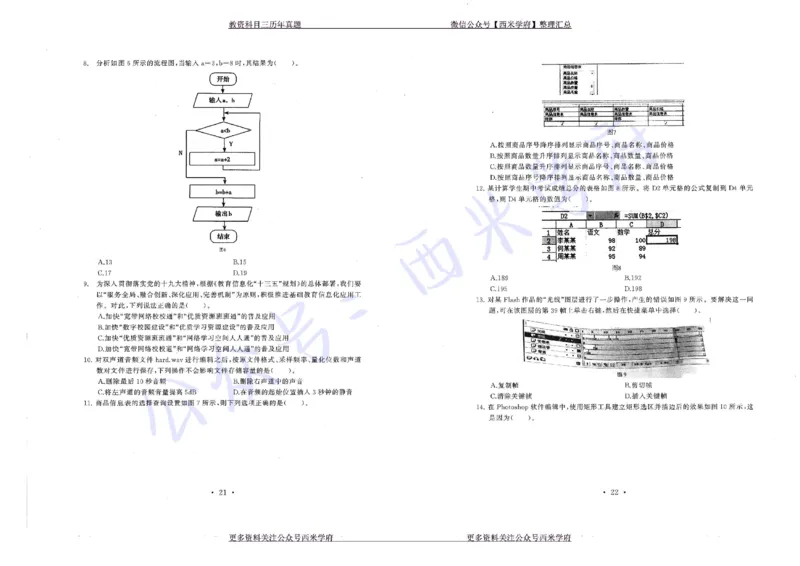 16年上-19年下-初中信息技术真题-题本_4-教培资料-26年最新资料-同步更新_初中高中教资_03科三专项（进去保存报考的学科即可）_初中_初中信息技术通关资料包_2.真题历年真题