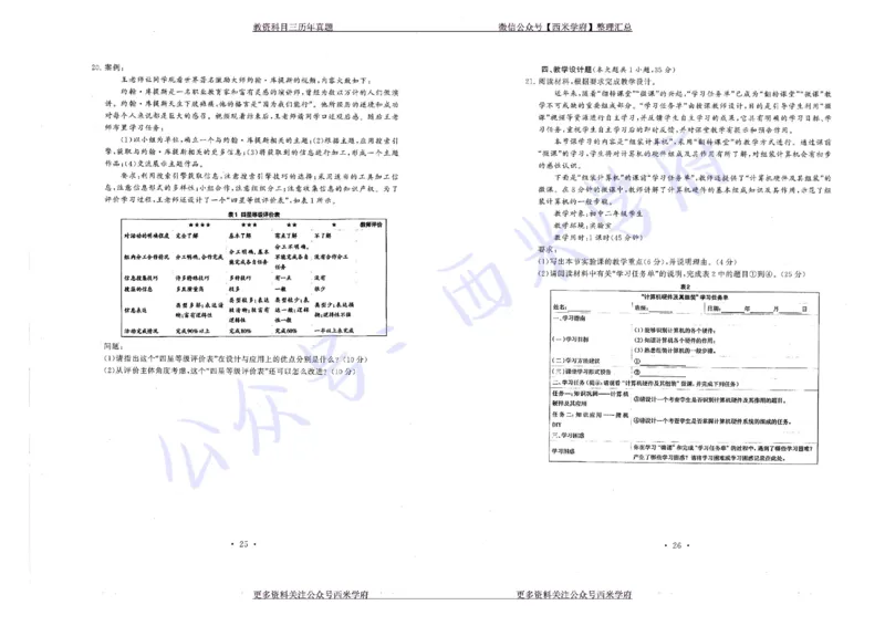 16年上-19年下-初中信息技术真题-题本_4-教培资料-26年最新资料-同步更新_初中高中教资_03科三专项（进去保存报考的学科即可）_初中_初中信息技术通关资料包_2.真题历年真题