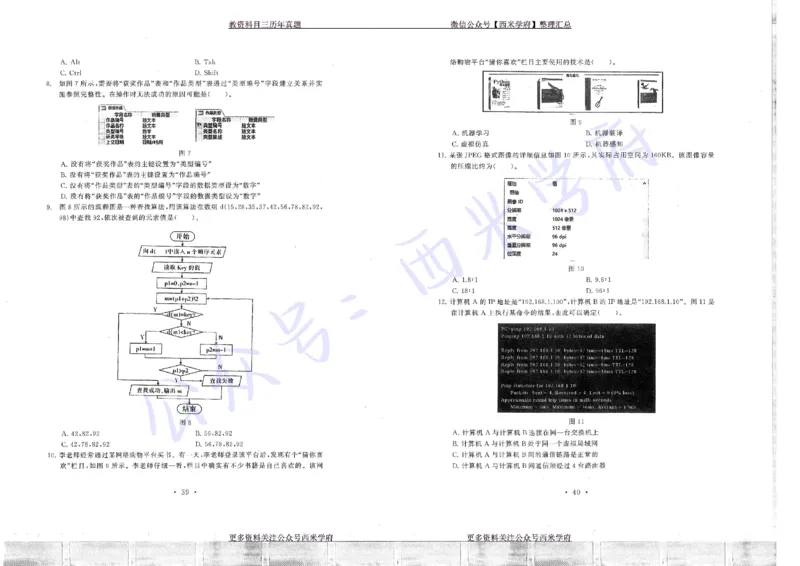 16年上-19年下-初中信息技术真题-题本_4-教培资料-26年最新资料-同步更新_初中高中教资_03科三专项（进去保存报考的学科即可）_初中_初中信息技术通关资料包_2.真题历年真题