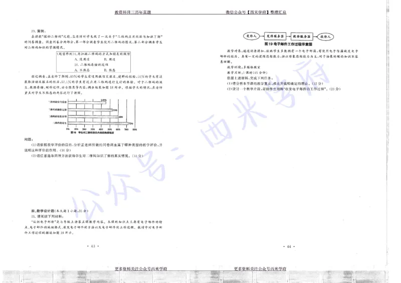 16年上-19年下-初中信息技术真题-题本_4-教培资料-26年最新资料-同步更新_初中高中教资_03科三专项（进去保存报考的学科即可）_初中_初中信息技术通关资料包_2.真题历年真题