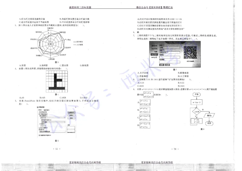 16年上-19年下-初中信息技术真题-题本_4-教培资料-26年最新资料-同步更新_初中高中教资_03科三专项（进去保存报考的学科即可）_初中_初中信息技术通关资料包_2.真题历年真题
