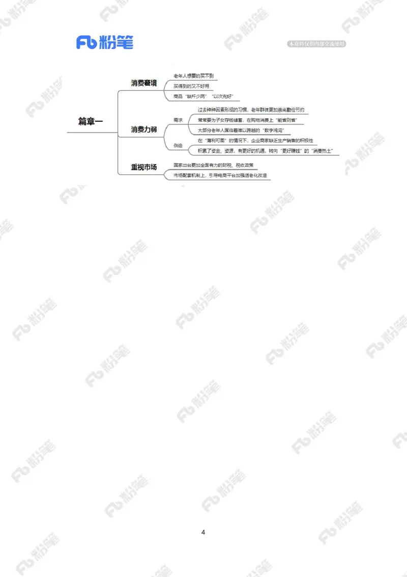2023.10.26老年消费（标注版）_2026考公资料_（10）粉笔_2025粉笔国考省考980（课＋笔记）_粉笔980（25多省）_1、粉笔时政_2、F晨读时政_2023年_10月