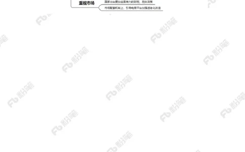 2023.10.26老年消费（标注版）_2026考公资料_（10）粉笔_2025粉笔国考省考980（课＋笔记）_粉笔980（25多省）_1、粉笔时政_2、F晨读时政_2023年_10月