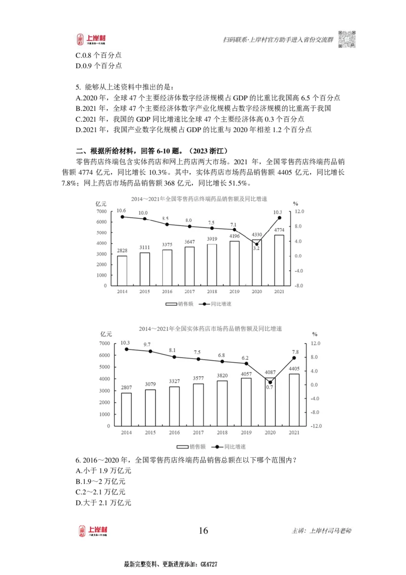2025国省考资料分析提升讲义_2026考公资料_（28）上岸村合集（司马、章晓铭、王永恒、天晓、忠政、丁旭等）_2025合集_2司马合集_行测2025年上岸村司马行测满分提升课_讲义