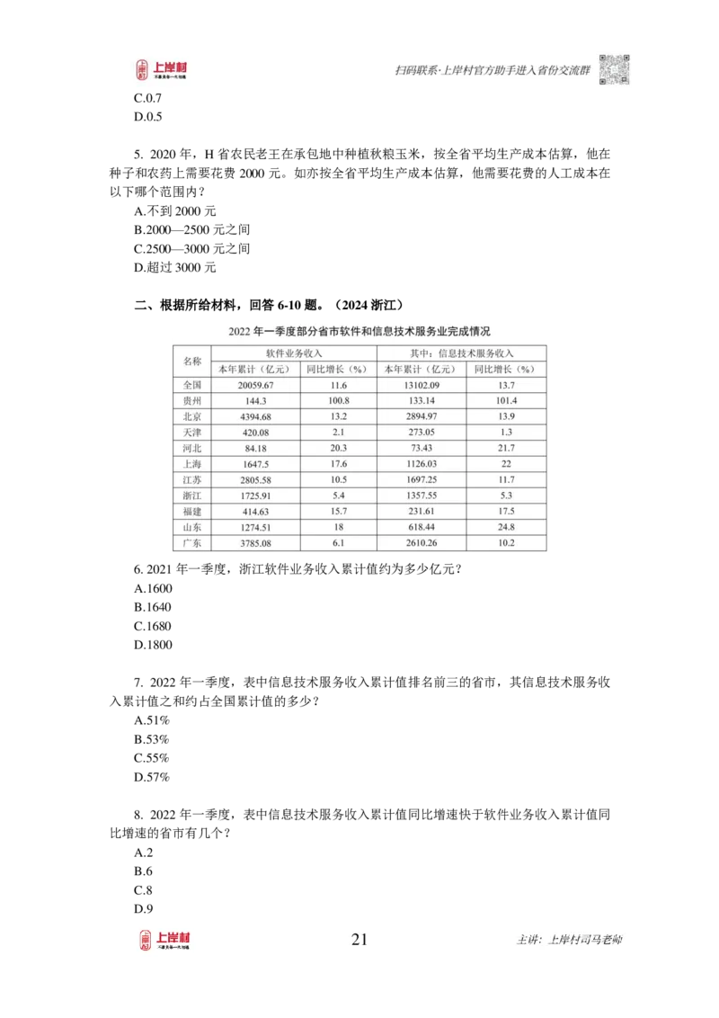 2025国省考资料分析提升讲义_2026考公资料_（28）上岸村合集（司马、章晓铭、王永恒、天晓、忠政、丁旭等）_2025合集_2司马合集_行测2025年上岸村司马行测满分提升课_讲义