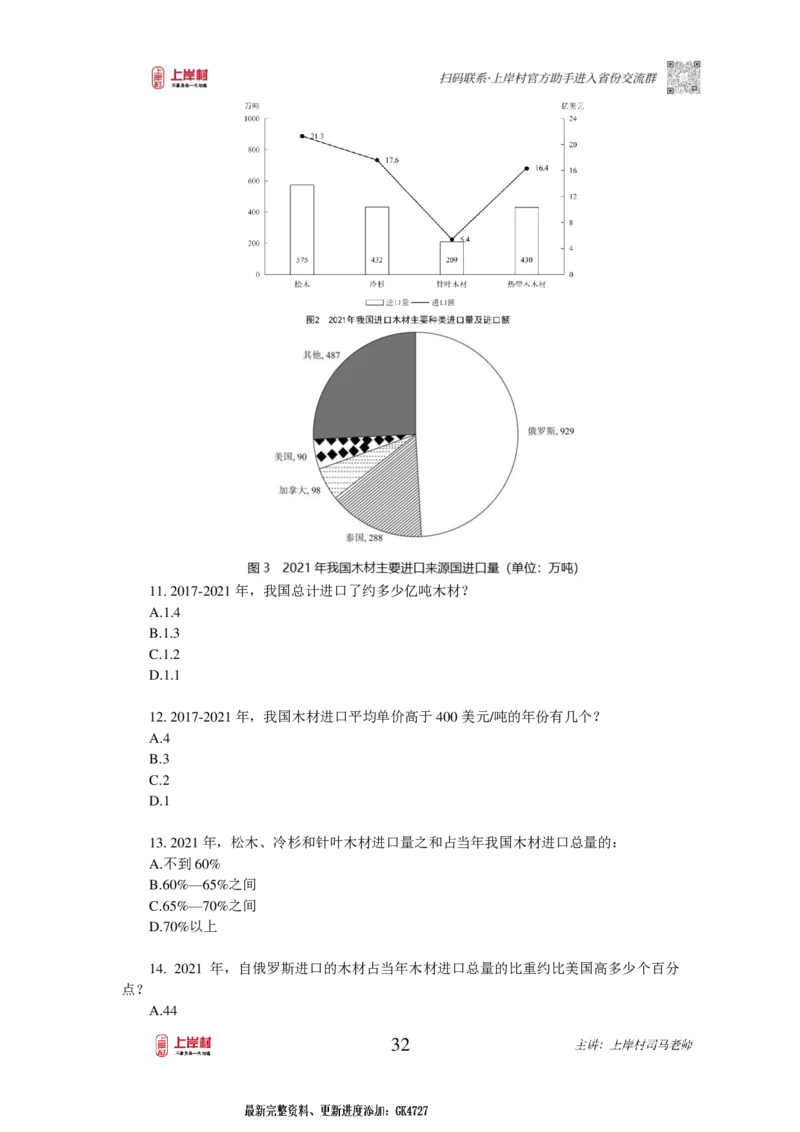 2025国省考资料分析提升讲义_2026考公资料_（28）上岸村合集（司马、章晓铭、王永恒、天晓、忠政、丁旭等）_2025合集_2司马合集_行测2025年上岸村司马行测满分提升课_讲义