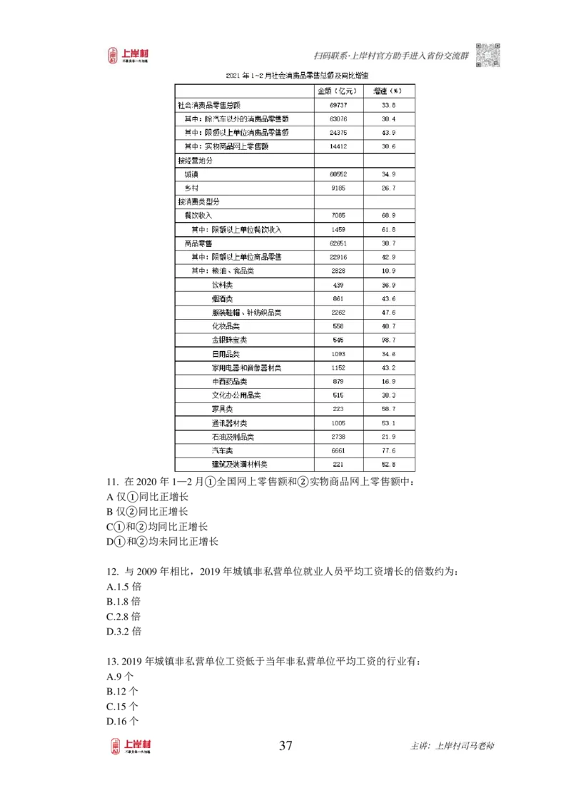 2025国省考资料分析提升讲义_2026考公资料_（28）上岸村合集（司马、章晓铭、王永恒、天晓、忠政、丁旭等）_2025合集_2司马合集_行测2025年上岸村司马行测满分提升课_讲义