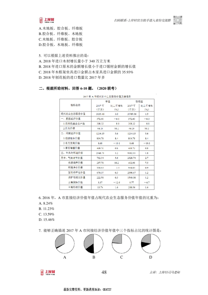2025国省考资料分析提升讲义_2026考公资料_（28）上岸村合集（司马、章晓铭、王永恒、天晓、忠政、丁旭等）_2025合集_2司马合集_行测2025年上岸村司马行测满分提升课_讲义