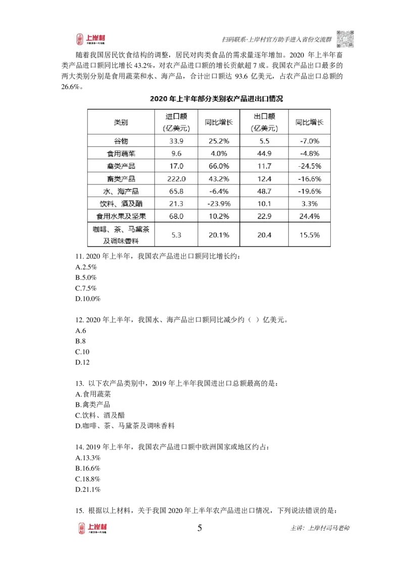2025国省考资料分析提升讲义_2026考公资料_（28）上岸村合集（司马、章晓铭、王永恒、天晓、忠政、丁旭等）_2025合集_2司马合集_行测2025年上岸村司马行测满分提升课_讲义