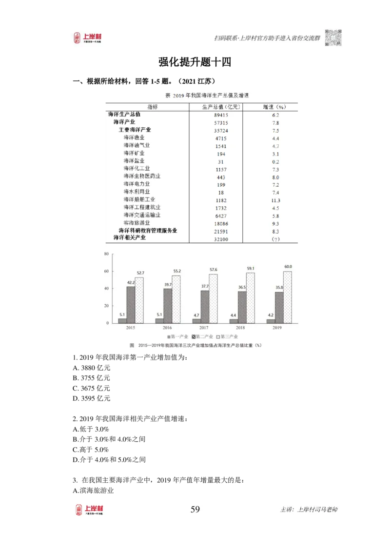 2025国省考资料分析提升讲义_2026考公资料_（28）上岸村合集（司马、章晓铭、王永恒、天晓、忠政、丁旭等）_2025合集_2司马合集_行测2025年上岸村司马行测满分提升课_讲义
