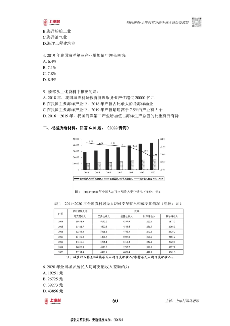 2025国省考资料分析提升讲义_2026考公资料_（28）上岸村合集（司马、章晓铭、王永恒、天晓、忠政、丁旭等）_2025合集_2司马合集_行测2025年上岸村司马行测满分提升课_讲义