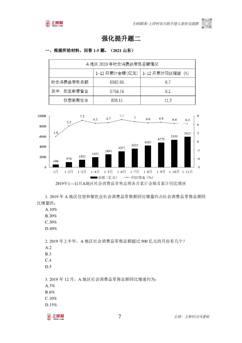 2025国省考资料分析提升讲义_2026考公资料_（28）上岸村合集（司马、章晓铭、王永恒、天晓、忠政、丁旭等）_2025合集_2司马合集_行测2025年上岸村司马行测满分提升课_讲义