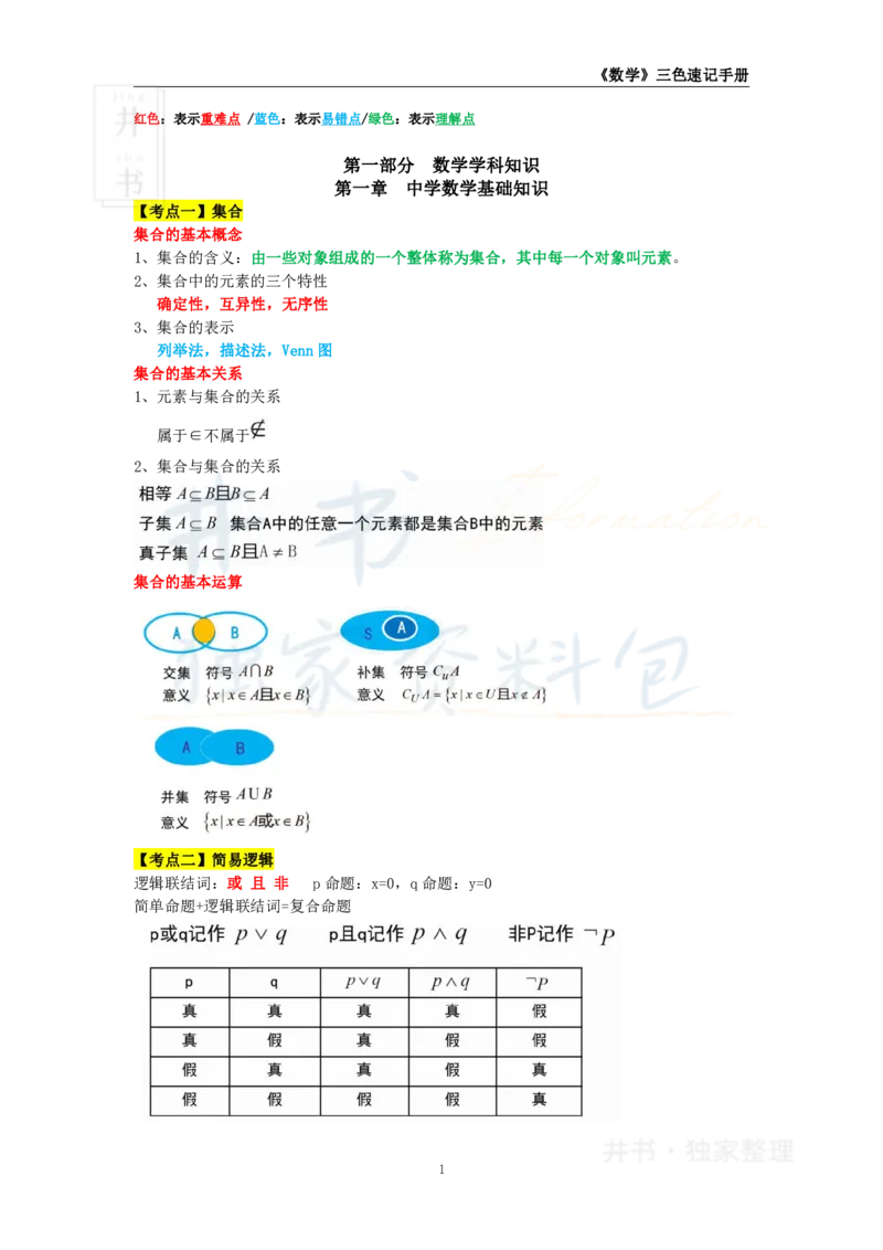初中数学王炸秘籍1_教资_初高中2026教资_25下教师资格证_科三初中各科资料汇总_初中数学王炸秘籍