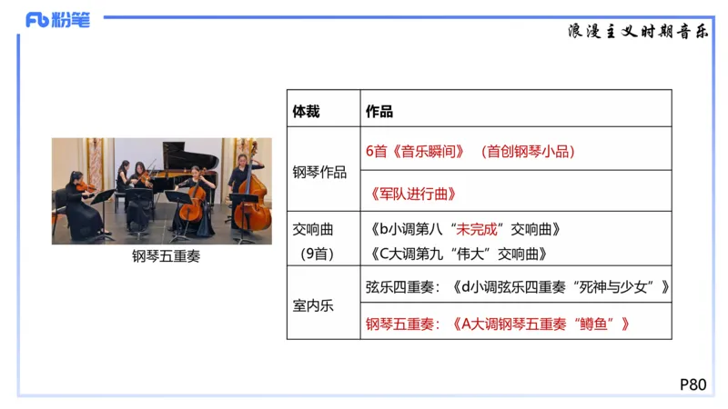1.23晚-理论精讲-西方音乐史2-王齐悦(1)_4-教培资料-26年最新资料-同步更新_科一科二电子资料合集中小幼（笔记真题知识点汇总等）文件多，按需保存_01西米合集_24上半年系统班