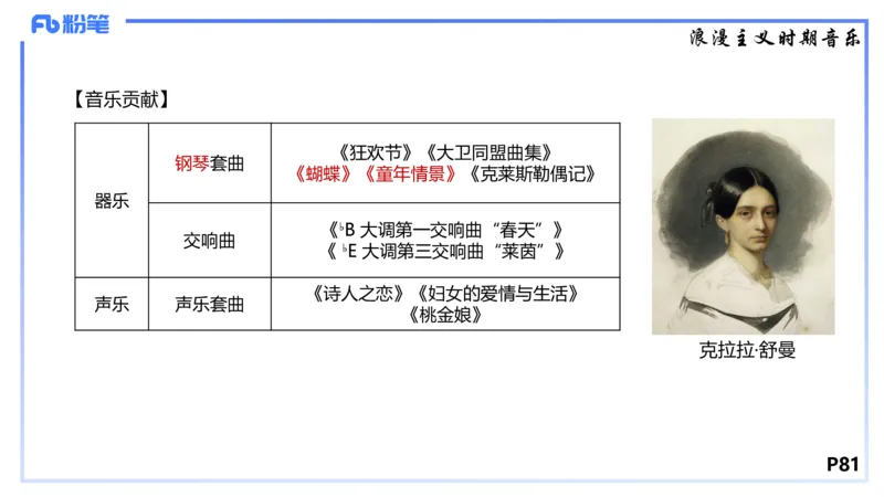1.23晚-理论精讲-西方音乐史2-王齐悦(1)_4-教培资料-26年最新资料-同步更新_科一科二电子资料合集中小幼（笔记真题知识点汇总等）文件多，按需保存_01西米合集_24上半年系统班