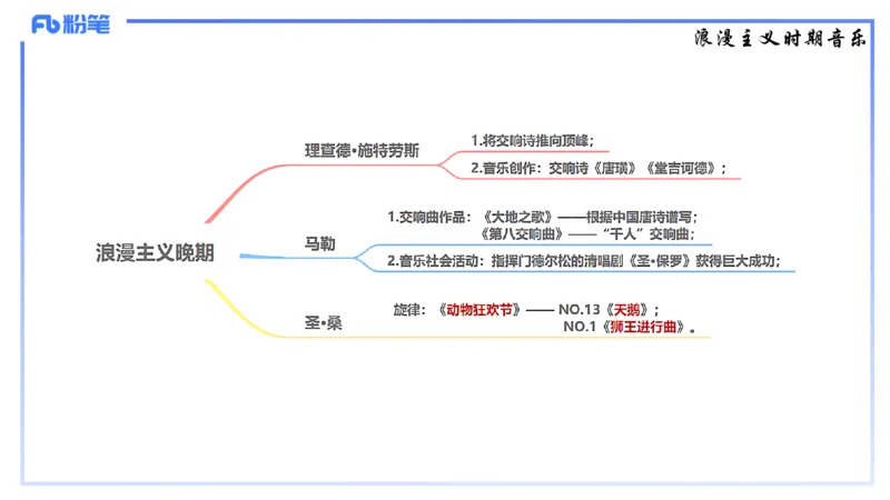 1.23晚-理论精讲-西方音乐史2-王齐悦(1)_4-教培资料-26年最新资料-同步更新_科一科二电子资料合集中小幼（笔记真题知识点汇总等）文件多，按需保存_01西米合集_24上半年系统班