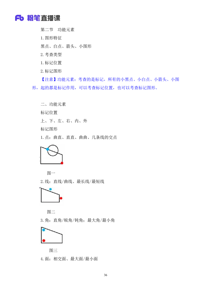 2024.06.27+特殊规律（图形间关系、功能元素）+尹明月+（讲义+笔记）（笔试系统班图书大礼包：2025国考）_2026考公资料_（10）粉笔_2025粉笔国考省考980（课＋笔记）_粉笔980（25多省）