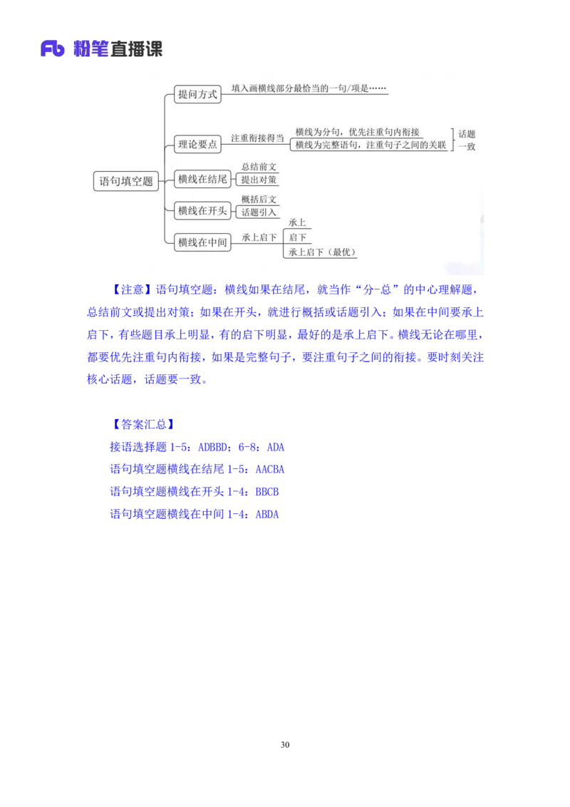 2025.04.21+精讲精练-言语5+倪涵（笔记）（笔试系统班图书大礼包：2026省考3期）_2026考公资料_（10）粉笔_2026山东省考980系统班_3.精讲精练_笔记讲义
