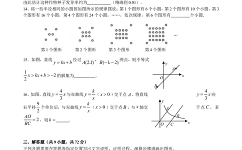 2009年武汉市中考数学试题及答案_中考真题_2.数学中考真题2015-2024年_地区卷_湖北省_武汉数学08-22