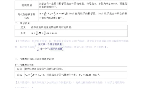 初中化学-学霸笔记111页_教资_初高中2026教资_26上资料（持续更新）_初中科三_初中科目三资料合集①_初中化学