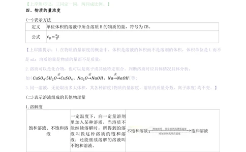 初中化学-学霸笔记111页_教资_初高中2026教资_26上资料（持续更新）_初中科三_初中科目三资料合集①_初中化学