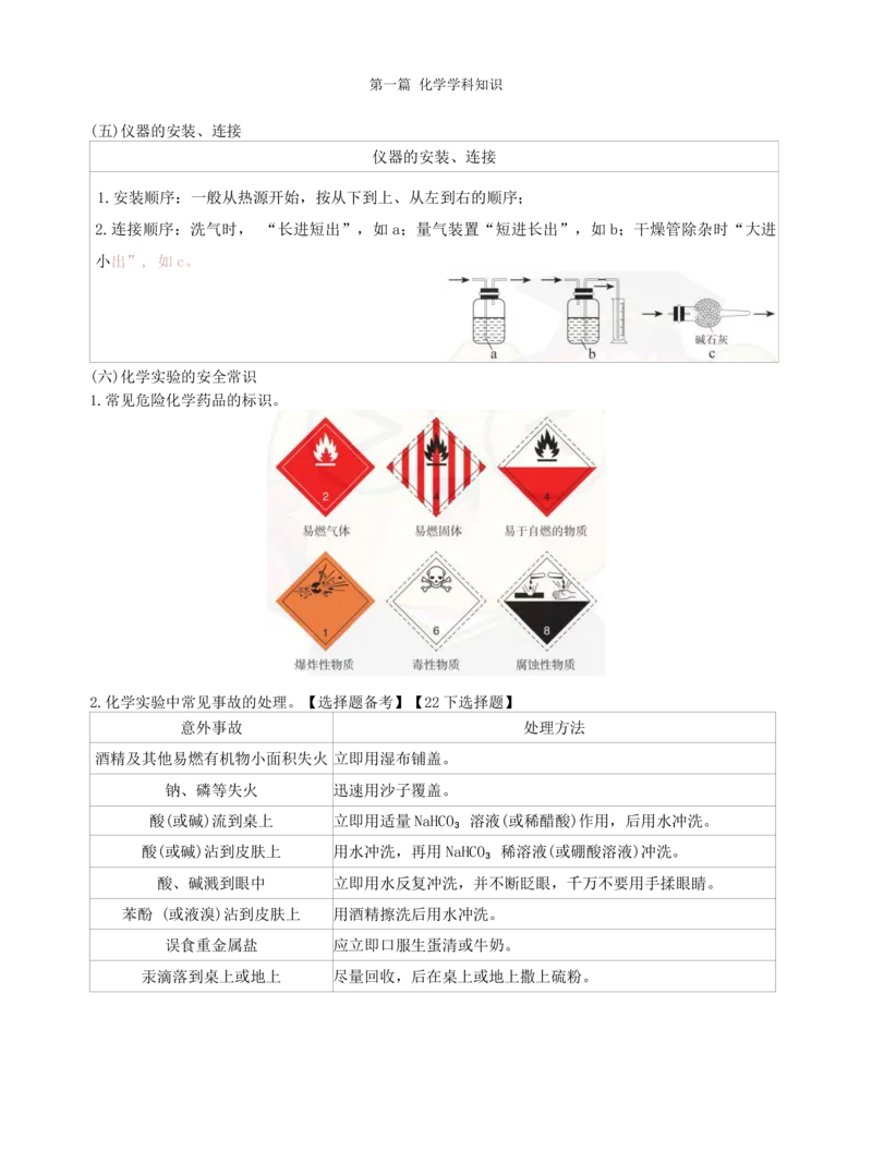 初中化学-学霸笔记111页_教资_初高中2026教资_26上资料（持续更新）_初中科三_初中科目三资料合集①_初中化学
