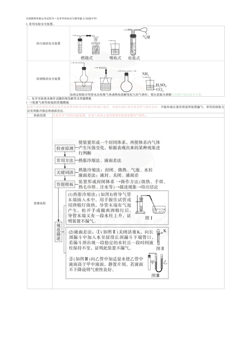 初中化学-学霸笔记111页_教资_初高中2026教资_26上资料（持续更新）_初中科三_初中科目三资料合集①_初中化学