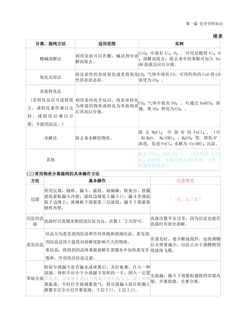 初中化学-学霸笔记111页_教资_初高中2026教资_26上资料（持续更新）_初中科三_初中科目三资料合集①_初中化学