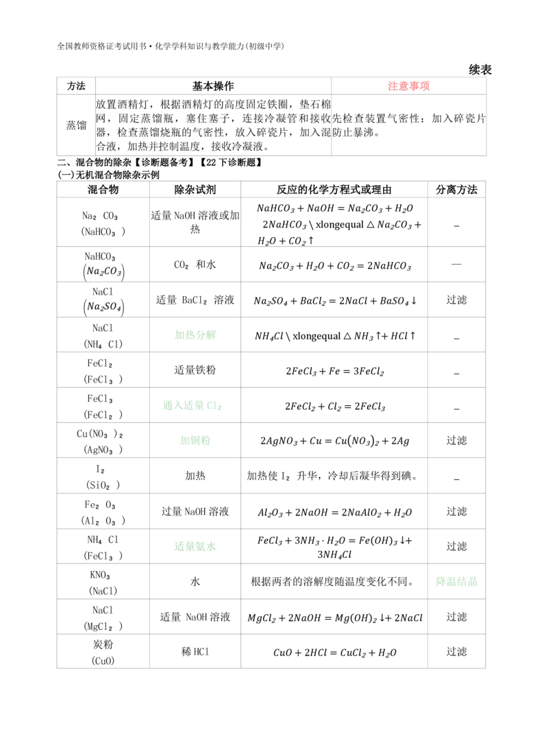 初中化学-学霸笔记111页_教资_初高中2026教资_26上资料（持续更新）_初中科三_初中科目三资料合集①_初中化学
