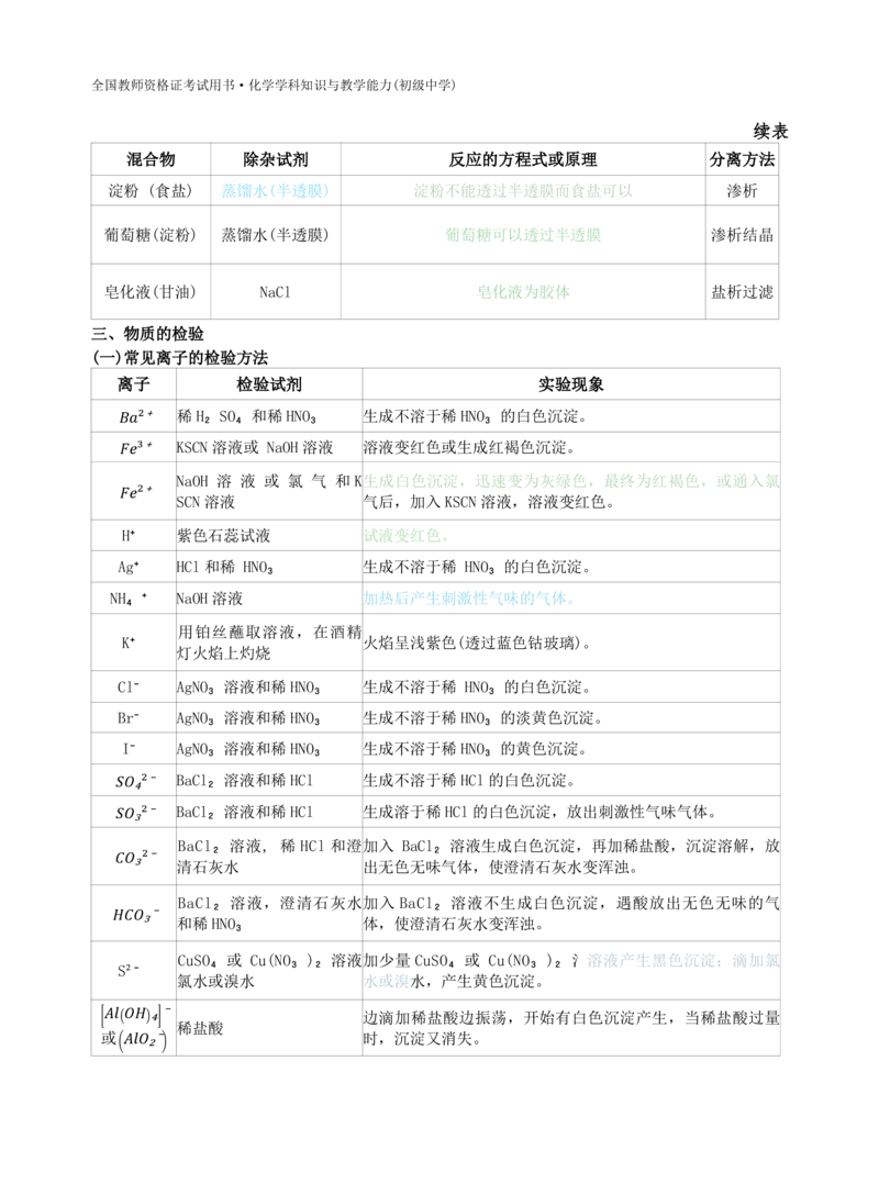 初中化学-学霸笔记111页_教资_初高中2026教资_26上资料（持续更新）_初中科三_初中科目三资料合集①_初中化学
