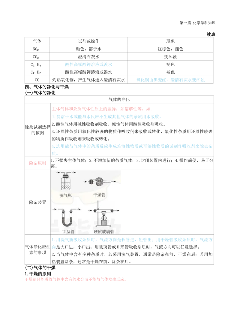 初中化学-学霸笔记111页_教资_初高中2026教资_26上资料（持续更新）_初中科三_初中科目三资料合集①_初中化学