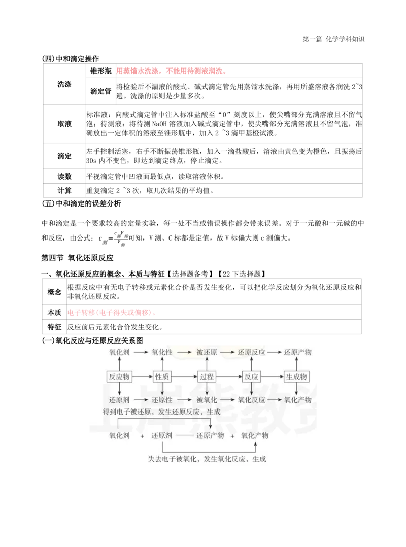 初中化学-学霸笔记111页_教资_初高中2026教资_26上资料（持续更新）_初中科三_初中科目三资料合集①_初中化学