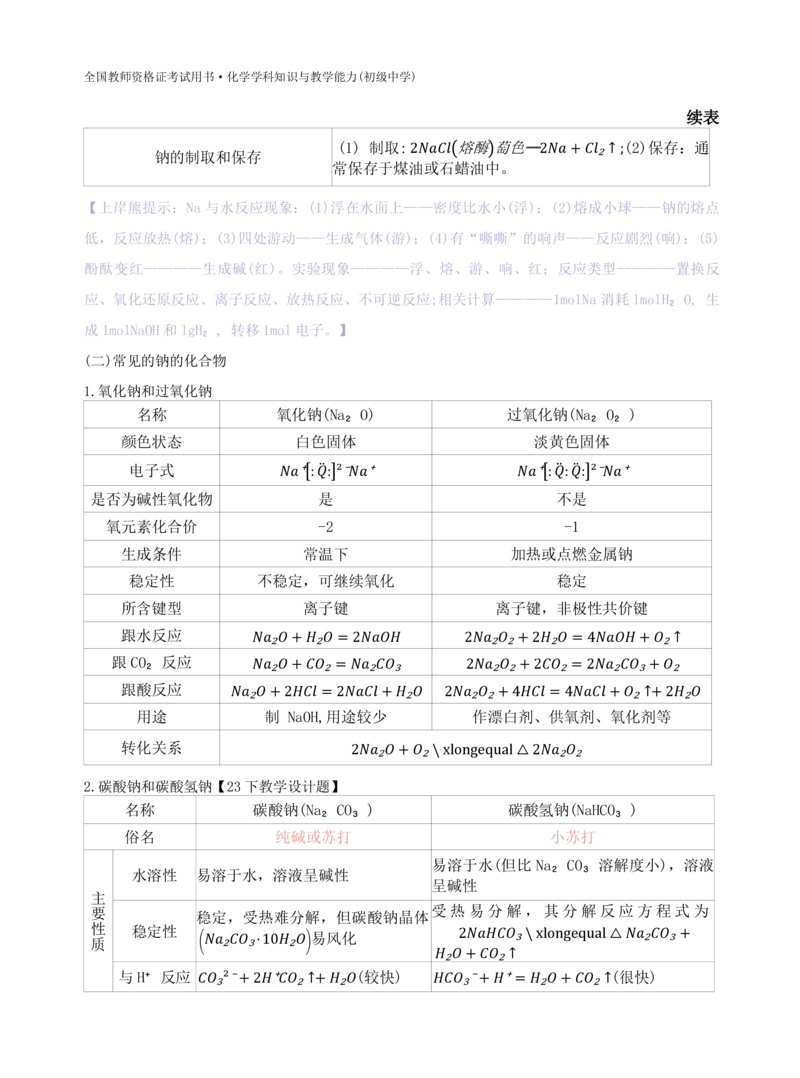 初中化学-学霸笔记111页_教资_初高中2026教资_26上资料（持续更新）_初中科三_初中科目三资料合集①_初中化学