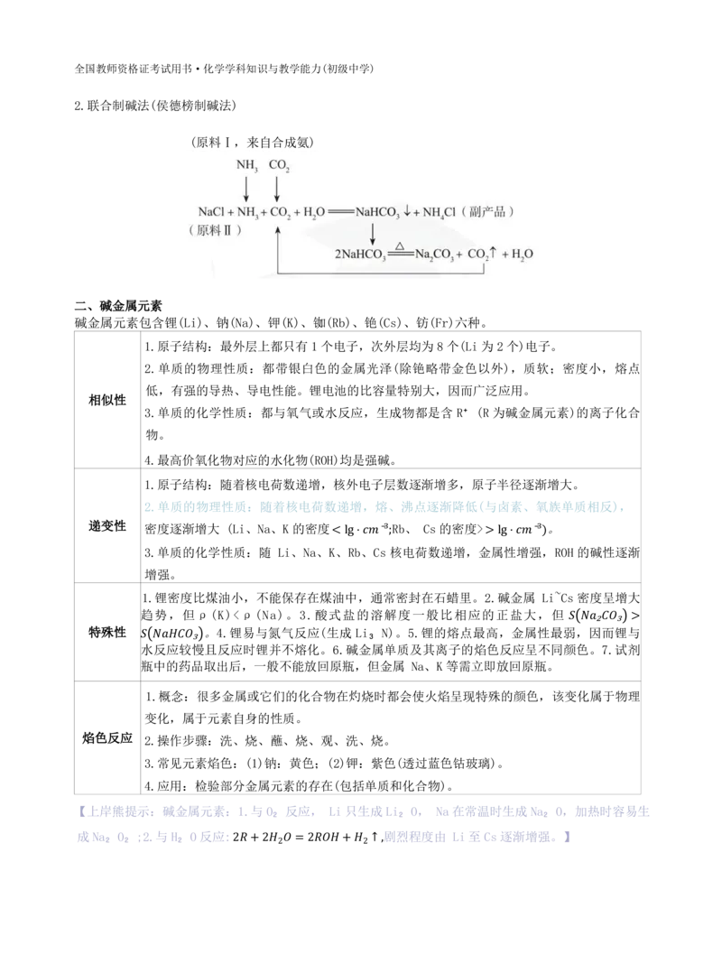 初中化学-学霸笔记111页_教资_初高中2026教资_26上资料（持续更新）_初中科三_初中科目三资料合集①_初中化学