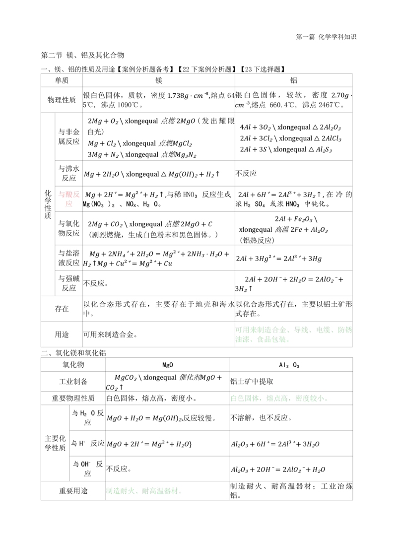 初中化学-学霸笔记111页_教资_初高中2026教资_26上资料（持续更新）_初中科三_初中科目三资料合集①_初中化学