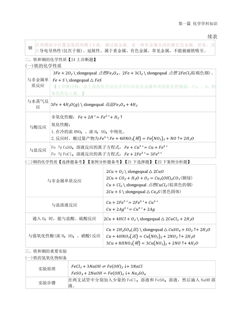 初中化学-学霸笔记111页_教资_初高中2026教资_26上资料（持续更新）_初中科三_初中科目三资料合集①_初中化学