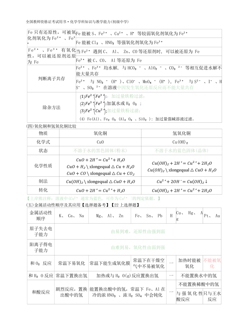 初中化学-学霸笔记111页_教资_初高中2026教资_26上资料（持续更新）_初中科三_初中科目三资料合集①_初中化学